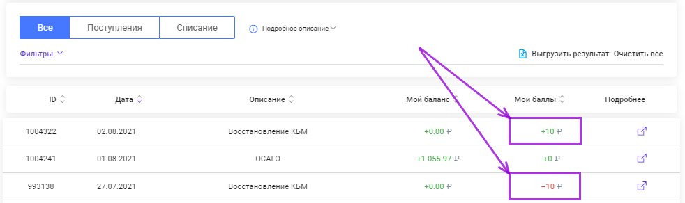 Мои баллы — кошелек для пополнения баланса и оплаты внутренних услуг ...