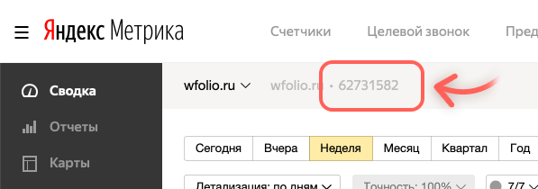 Как подключить яндекс метрику к дзену через телефон