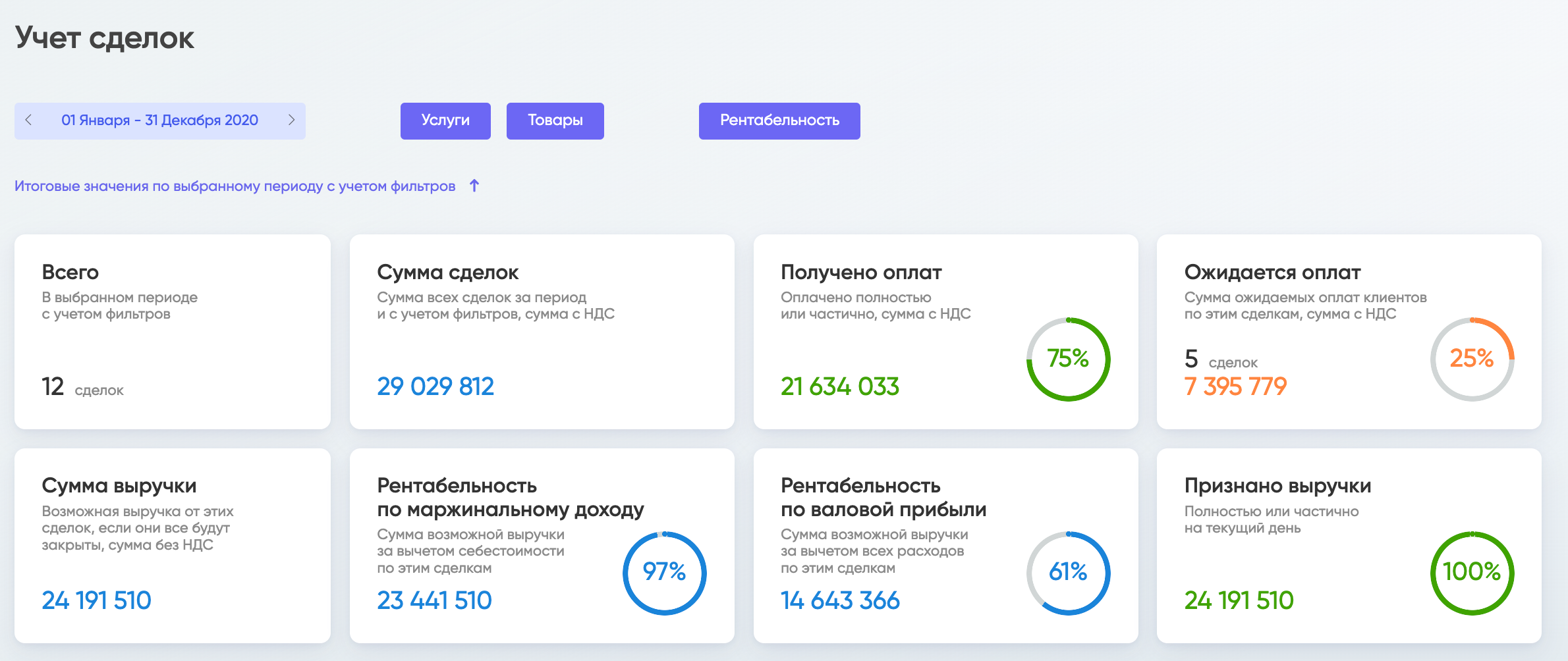 С каким количеством проектов можно одновременно работать в окне программы archicad