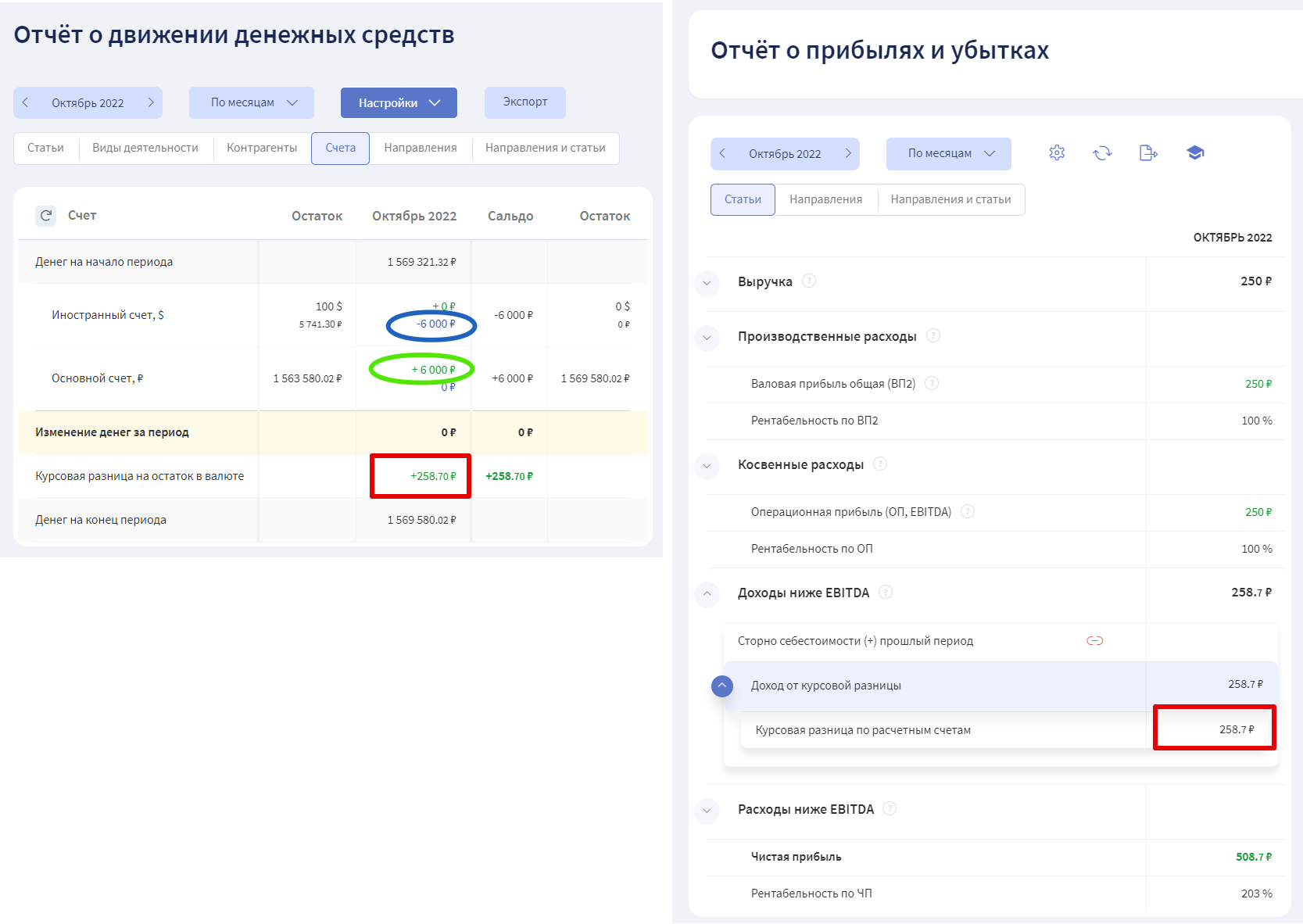 Курсовая разница в ОПиУ | База знаний